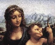 LEONARDO da Vinci Madonna with the Yarnwinder France oil painting artist